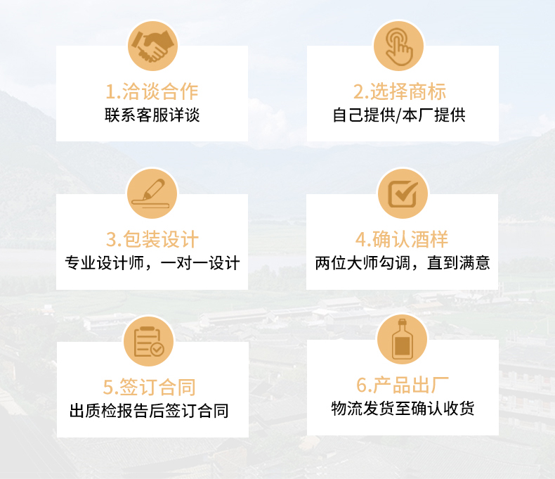 定制流程