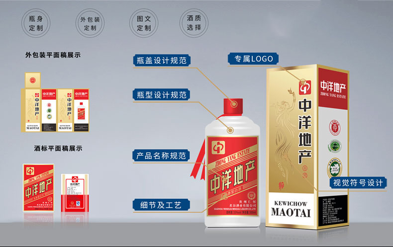 贴牌代加工酒.jpg