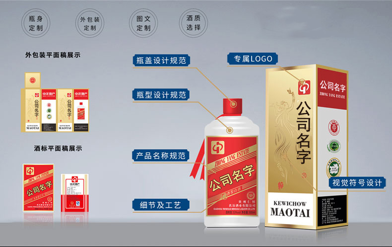定制酒示意图.jpg